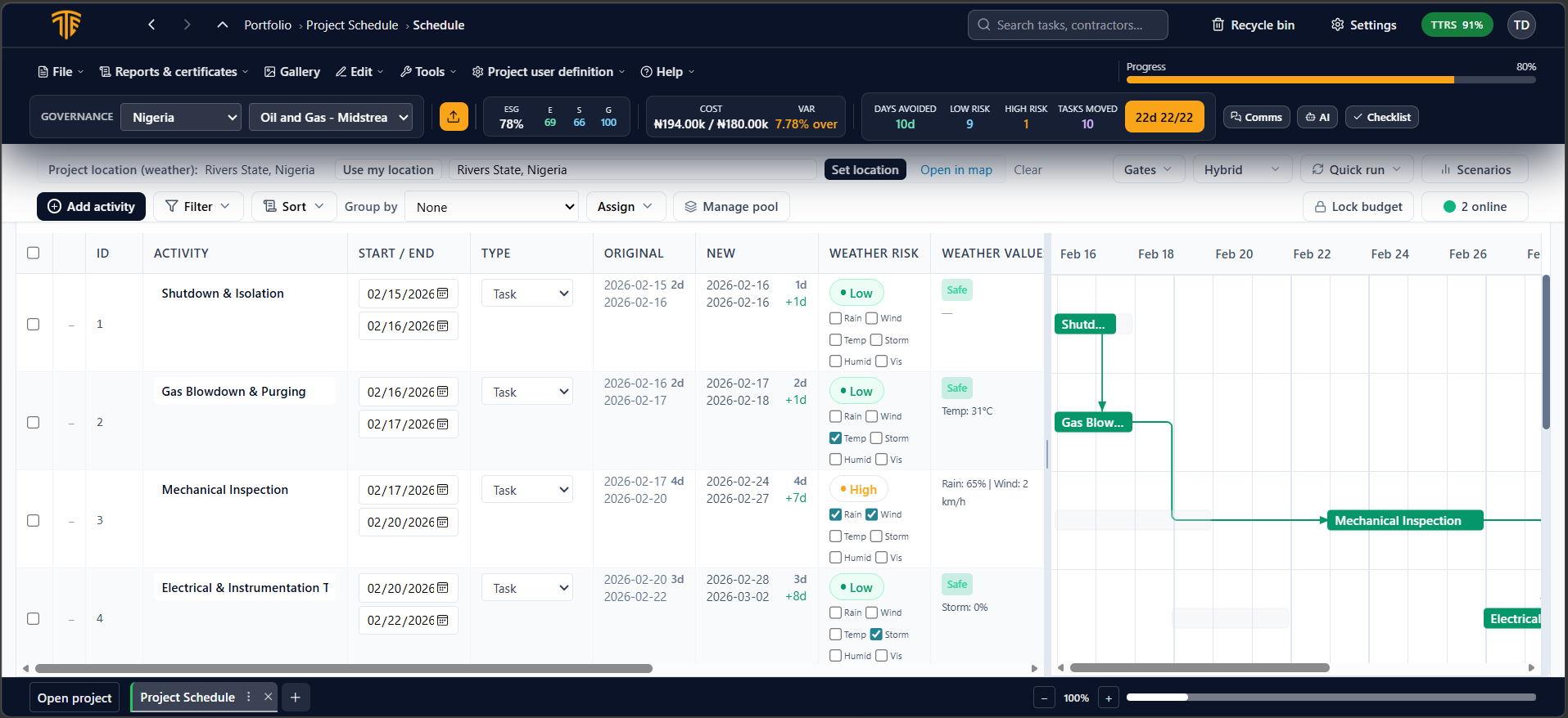 Teak-Tech Project Hub schedule view